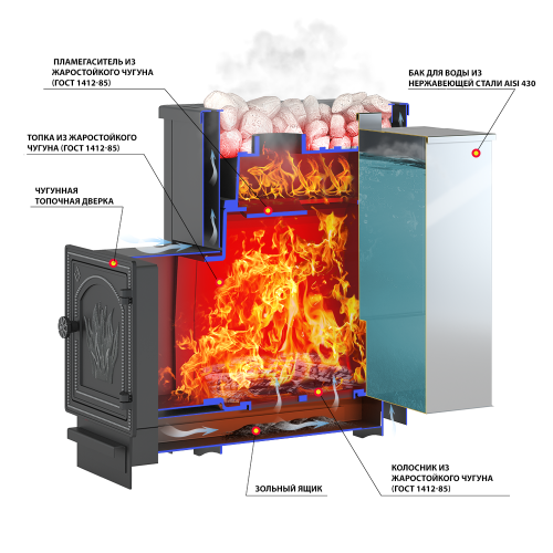 Печь для бани Везувий Сенсация «АКВА» 16 (ДТ-4) с баком