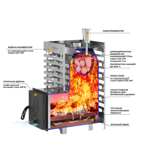Печь для бани АСТОН (ASTON)  16 НЕРЖ  