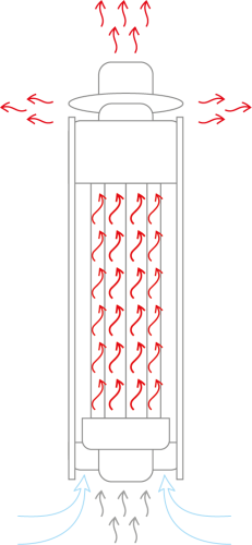 Дымоход-экономайзер Ферингер декоративный кожух