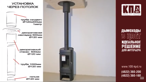 Печь-камин Tim Sistem Magic Stove чёрная