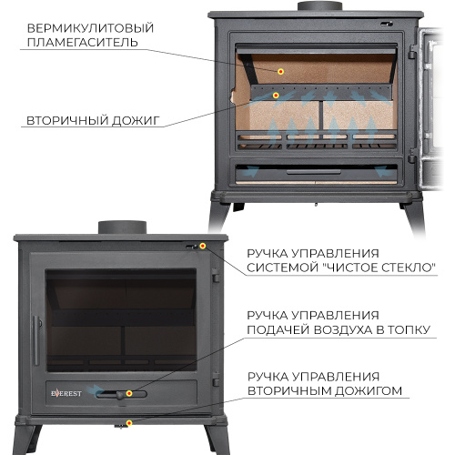 Печь-камин ЭВЕРЕСТ (EVEREST)   M10