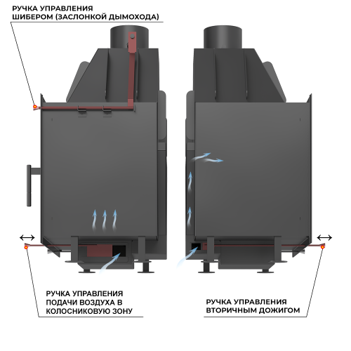 Камин АСТОН (ASTON)  700 «БОЯРД»