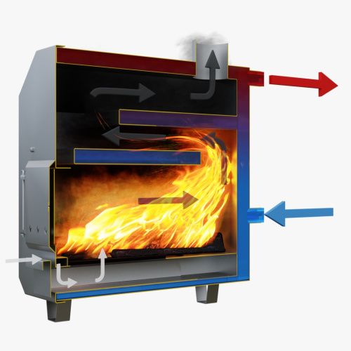 Доп. опция: замена стандартной печи на более мощную (Печь 45 кВт для купели БОНДАРСПА (BONDARSPA) с внешней печью)