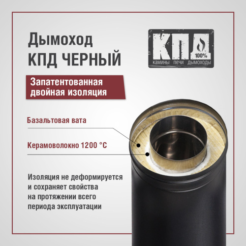 КПД ЧЕРНЫЙ Отвод сэндвич 90* ф200х280