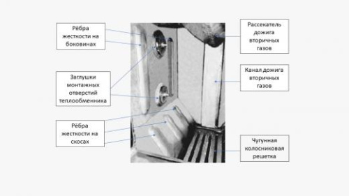 Печь с закрытой каменкой Варна 26  Aisi 430