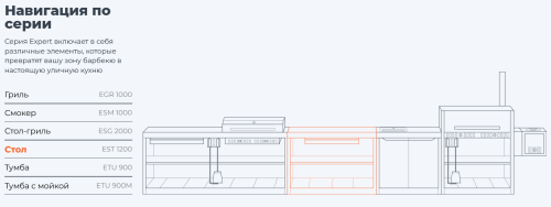 Стол Gratar Expert EST 1200