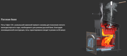 Печь для бани Технолит GFS-ЗК Ураган 25 сетка