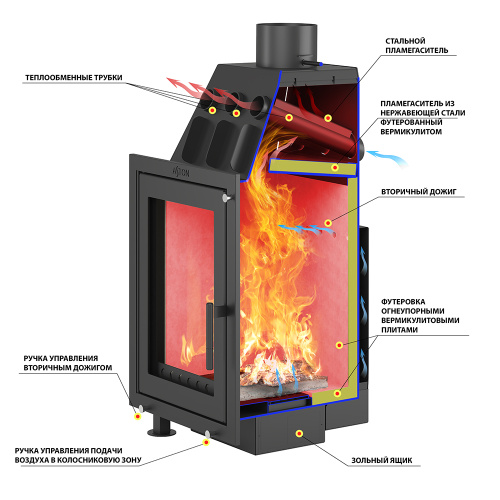 Камин АСТОН (ASTON)  Вертикаль «РАНТАЛА» Н-1600 Талькохлорит / Пироксенит